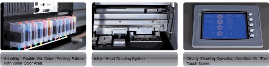 デジタル織物のインクジェット印字機、生地のための産業織物のベルト式印書装置装置 1